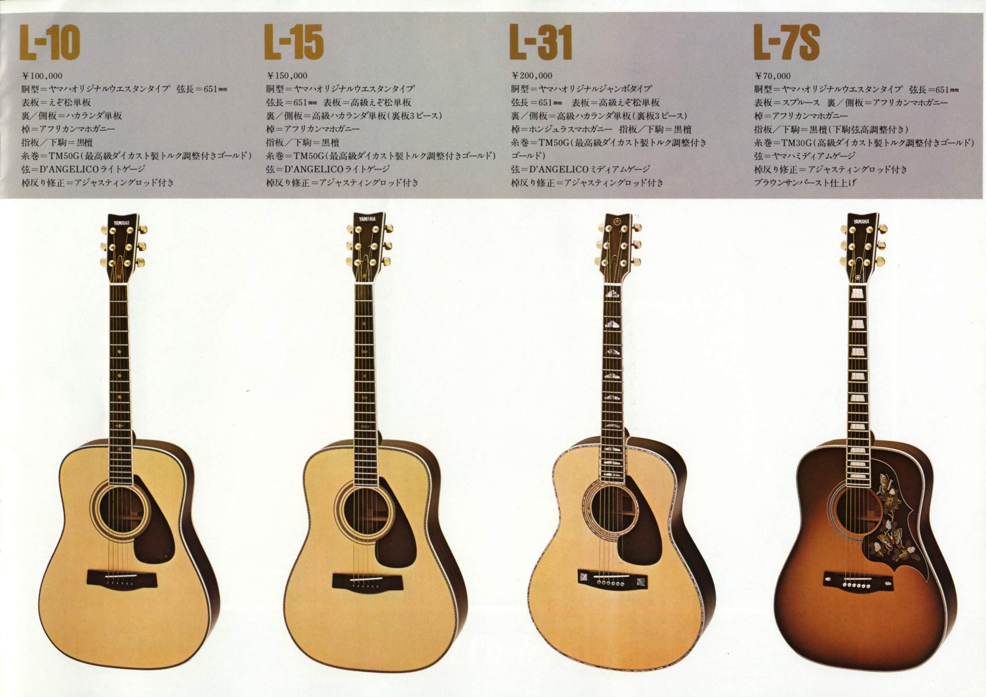 The World of Musical Instruments Brochures - Yamaha acoustic guitar catalog  1976 page 9