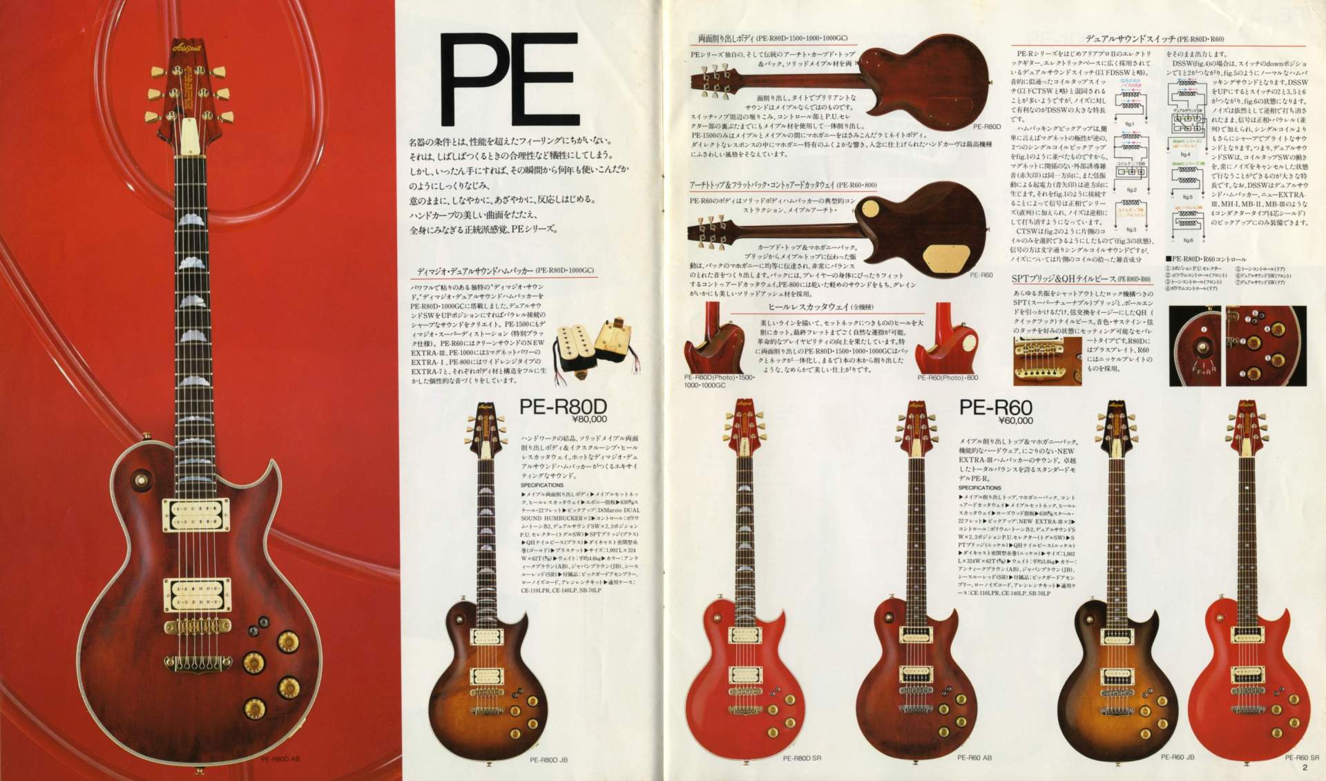 楽器カタログの世界 アリアプロII ギターカタログ 1981 Page 2