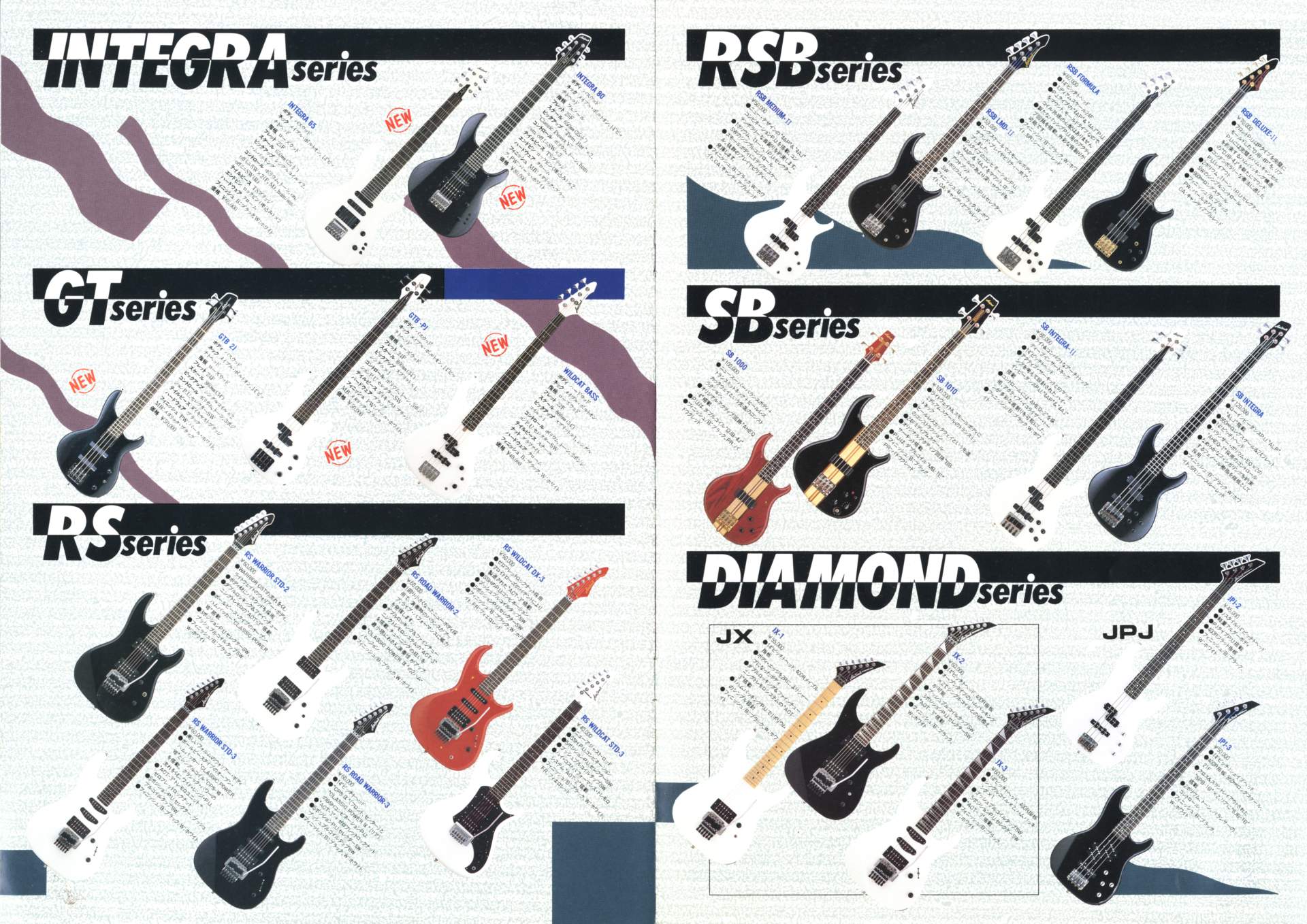 88年　アリアプロ2 オーダーモデル　WarriorCustom 楽器カタログの世界 - アリアプロ2 ギターカタログ 1988 Page 6