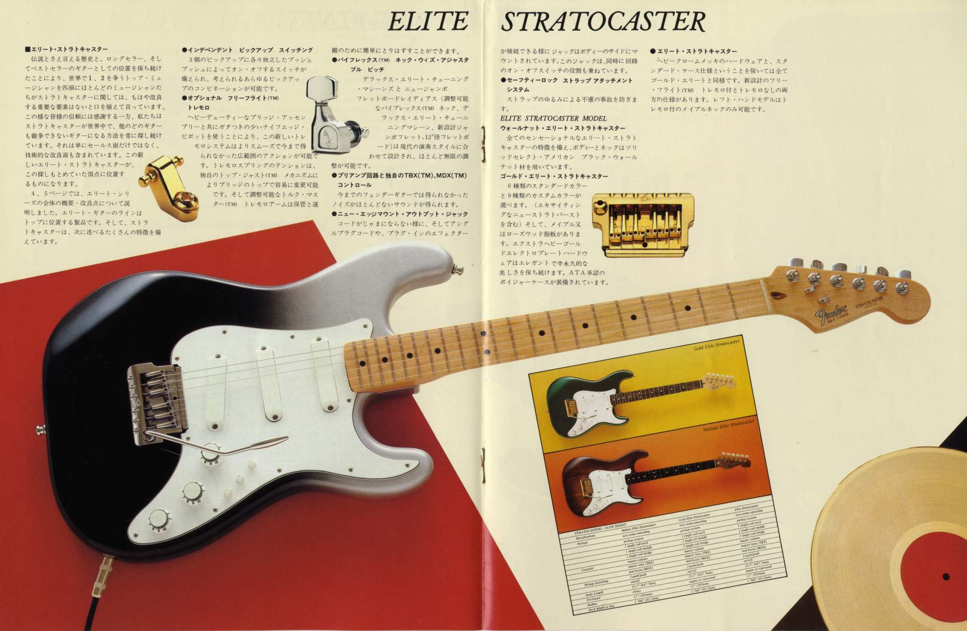 fender 1982年　カタログ　貴重 楽器カタログの世界 - フェンダー カタログ 1982 Page 5