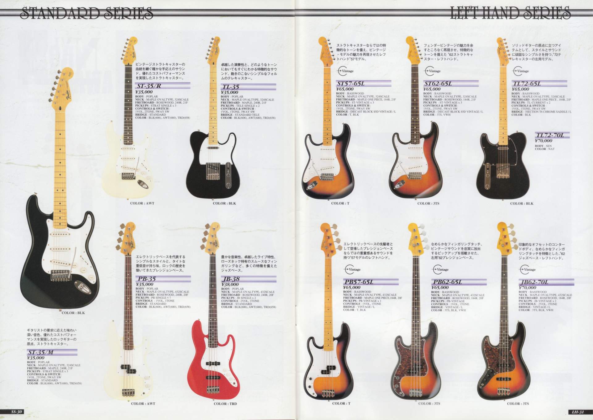 The World of Musical Instruments Brochures Fender Japan Catalog 1996