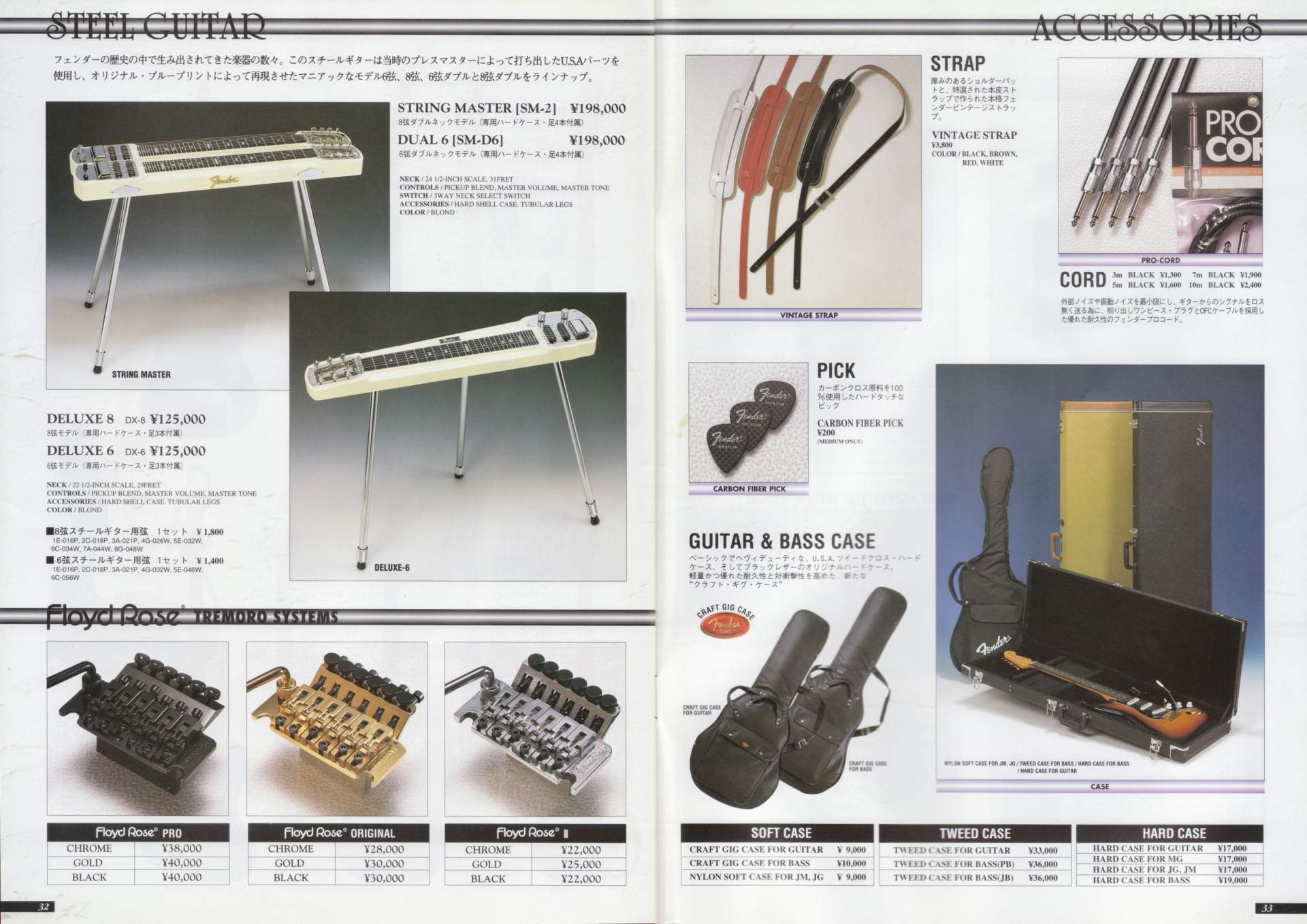 The World of Musical Instruments Brochures Fender Japan Catalog 1996