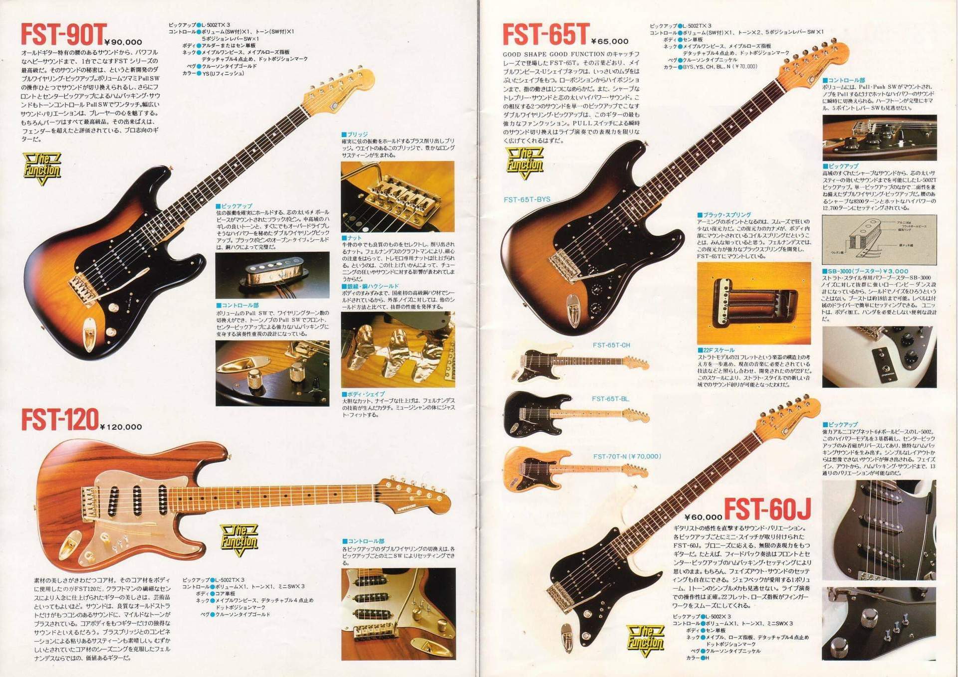 楽器カタログの世界 - フェルナンデス カタログ 1981 Page 3