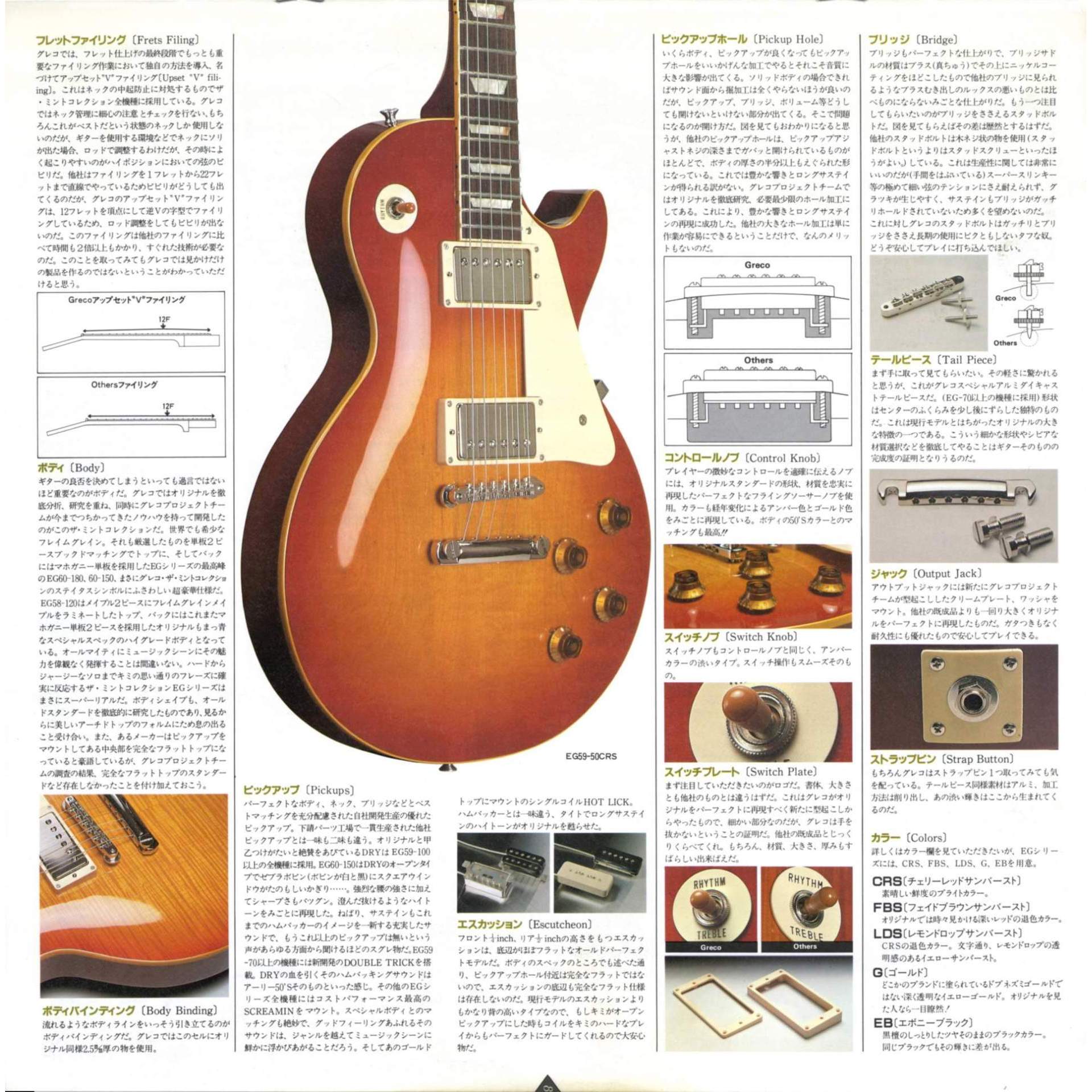The World of Musical Instruments Brochures Greco Guitar Catalog Mint
