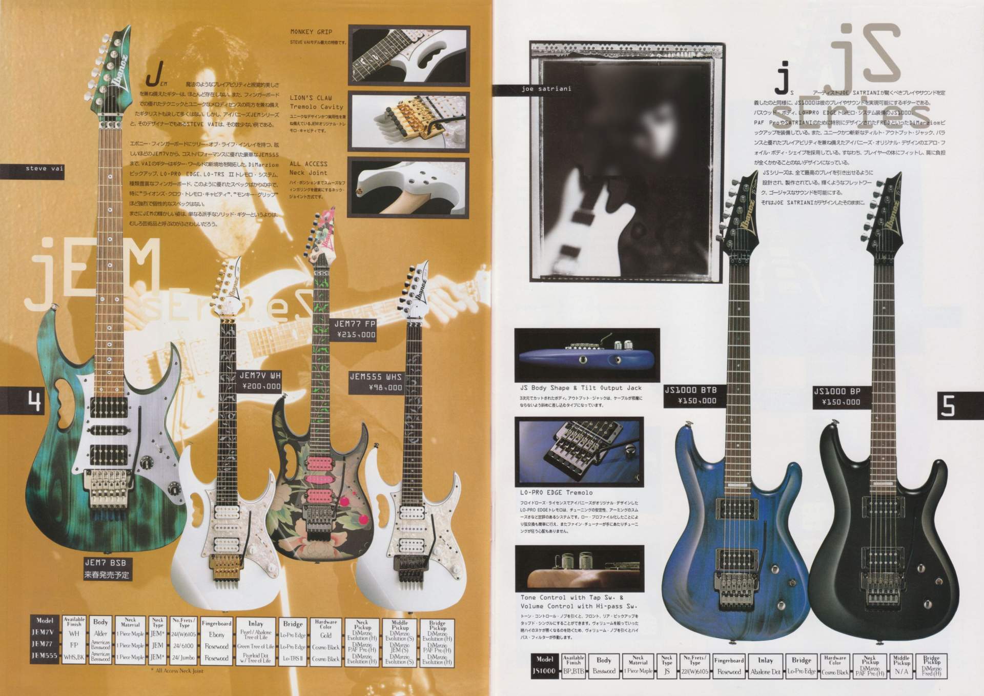The World of Musical Instruments Brochures Ibanez Guitars Catalog