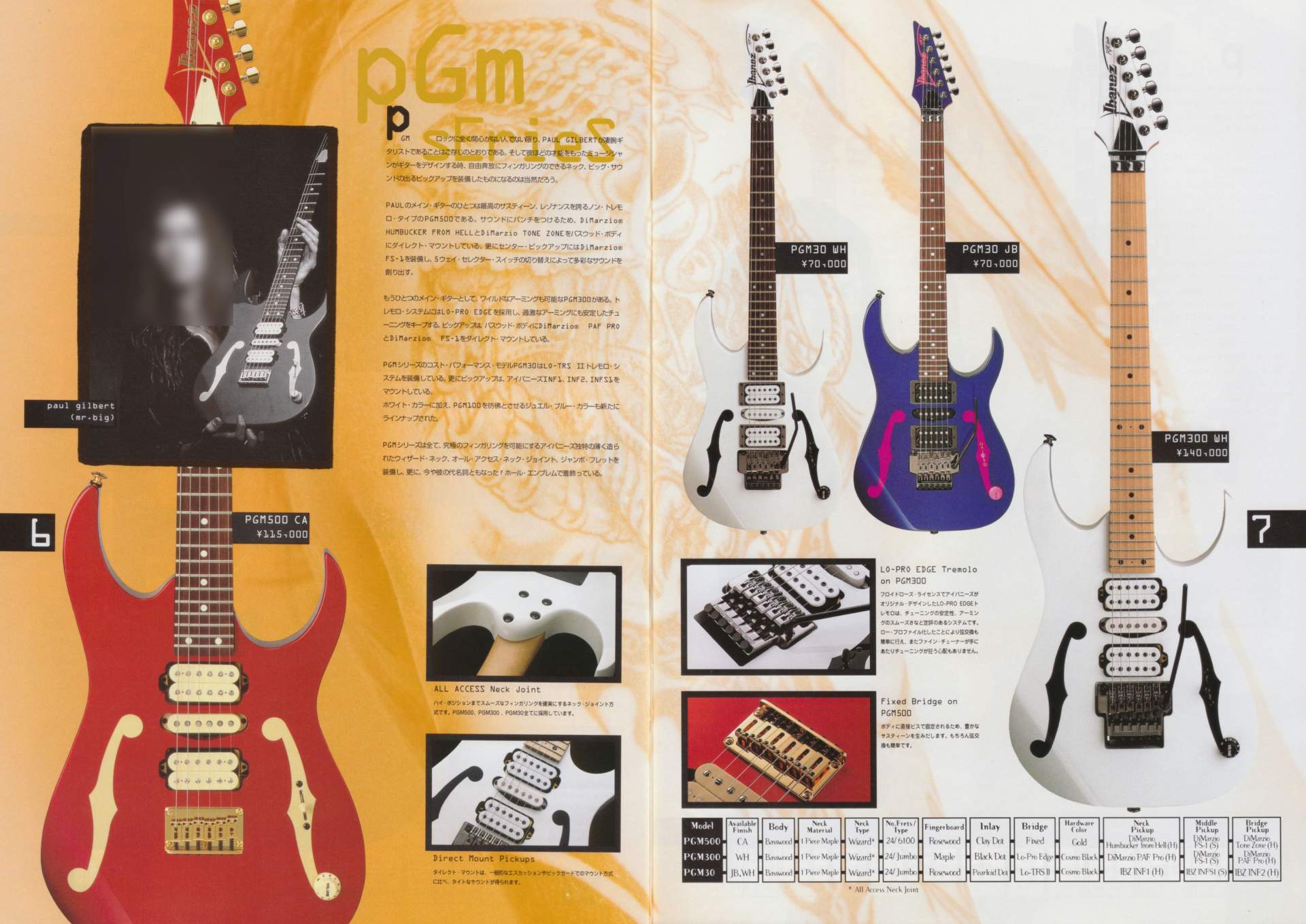 The World of Musical Instruments Brochures Ibanez Guitars Catalog