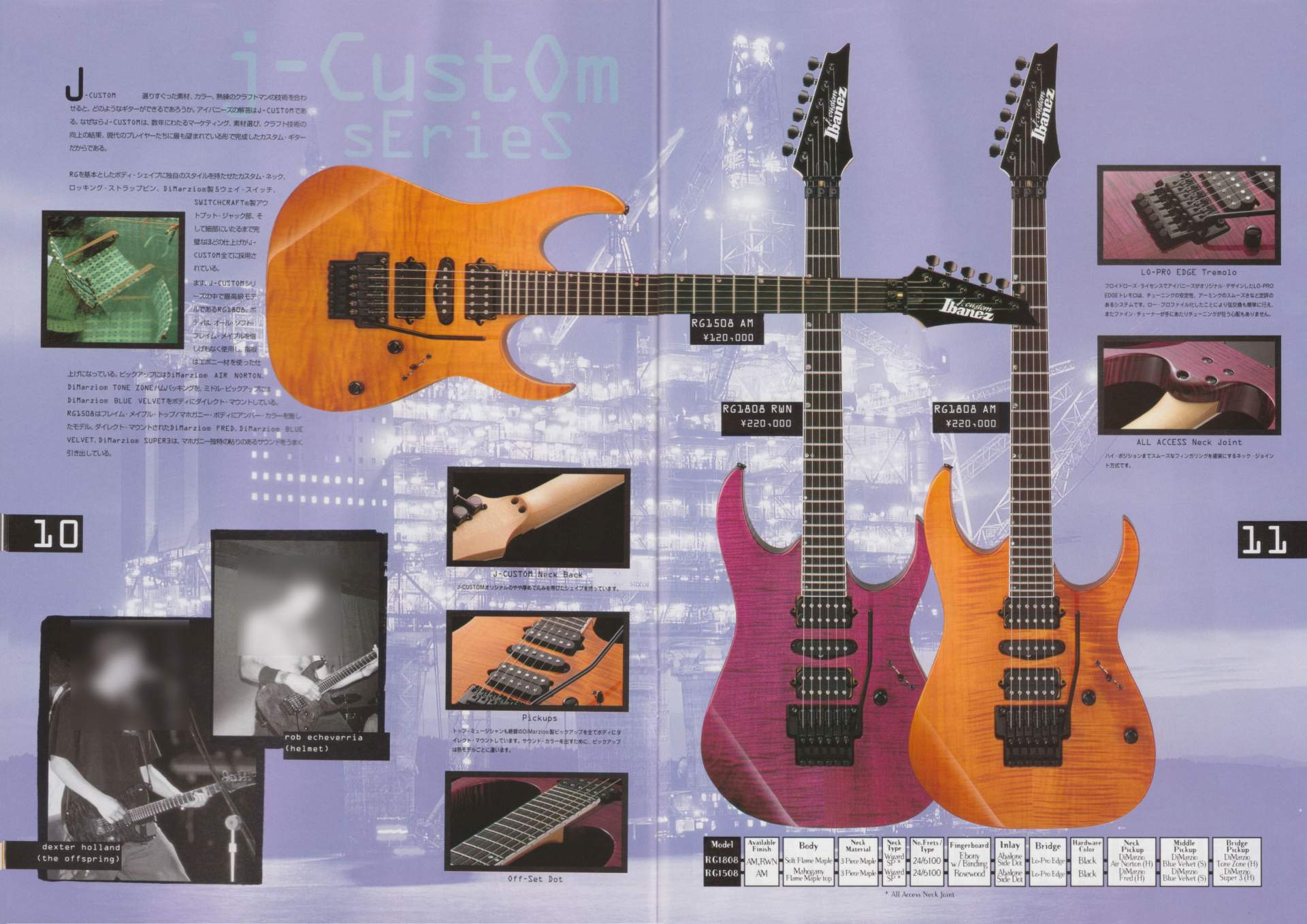 The World of Musical Instruments Brochures Ibanez Guitars Catalog