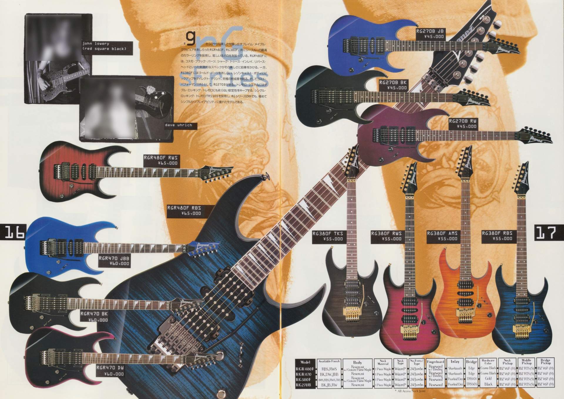 The World of Musical Instruments Brochures Ibanez Guitars Catalog