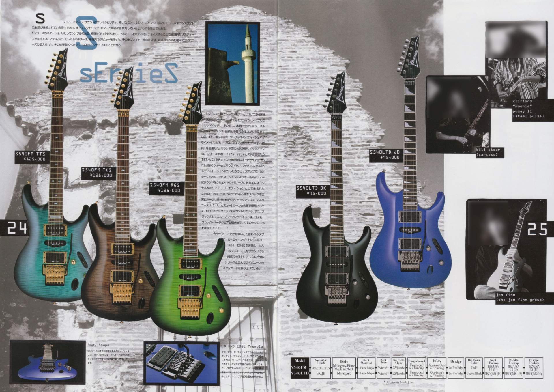 The World of Musical Instruments Brochures Ibanez Guitars Catalog