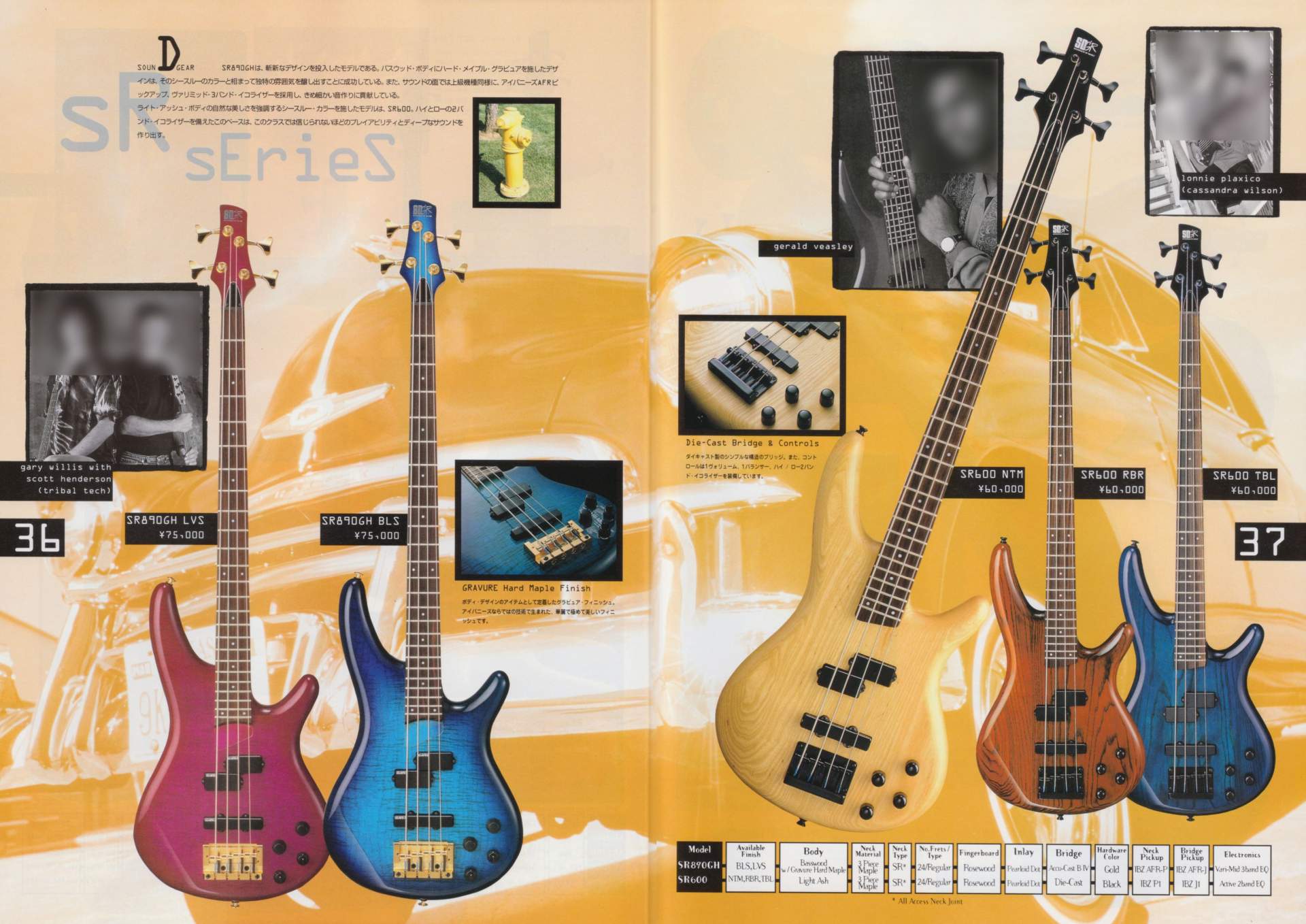 The World of Musical Instruments Brochures Ibanez Guitars Catalog