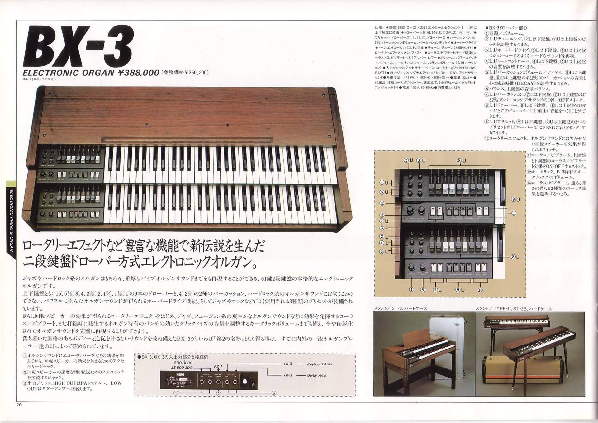 楽器カタログの世界 - コルグ キーボードカタログ Vol.9 1983 Page 20